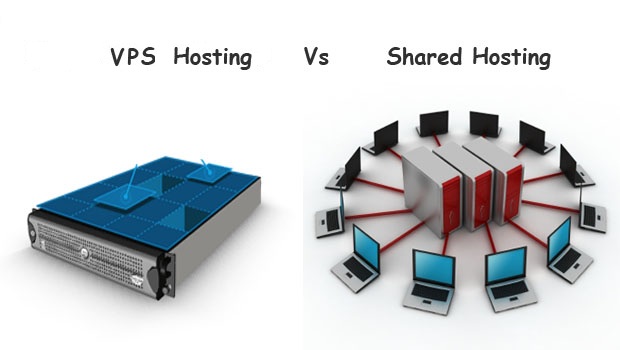 vps-vs-shared-hosting
